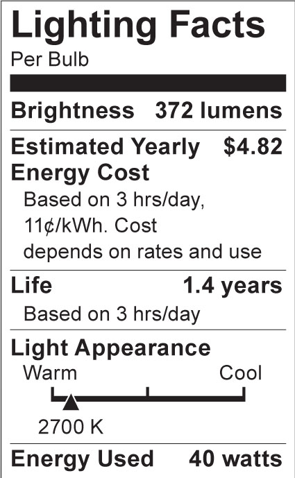 S3368 Lighting Fact Label