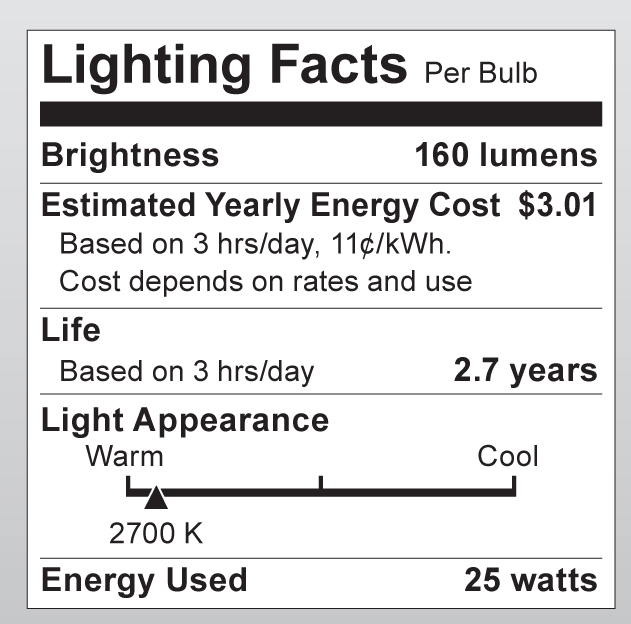 S3440 Lighting Fact Label