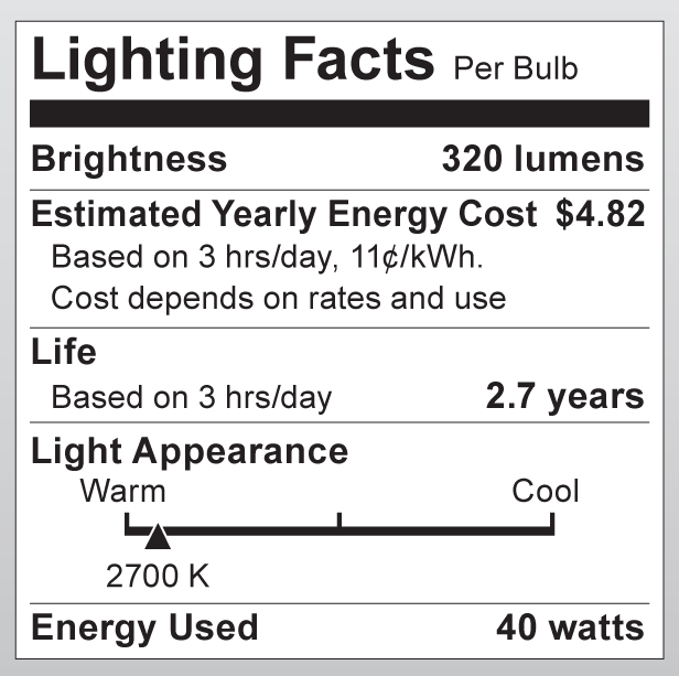 S3441 Lighting Fact Label
