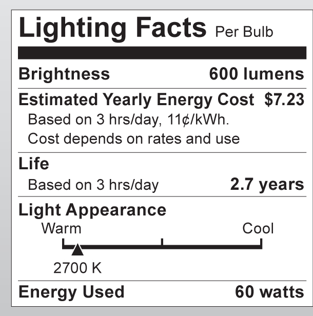 S3442 Lighting Fact Label