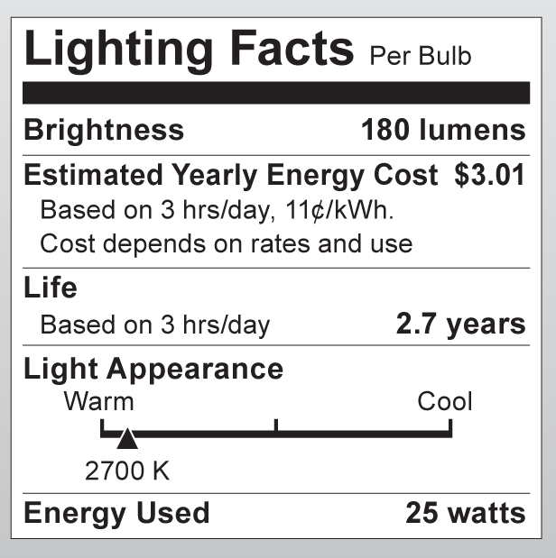S3447 Lighting Fact Label