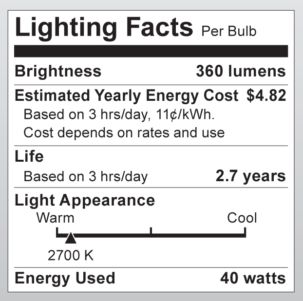 S3448 Lighting Fact Label