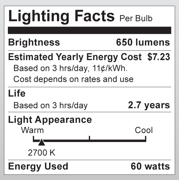S3449 Lighting Fact Label