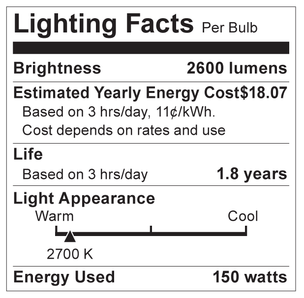 S3474 Lighting Fact Label