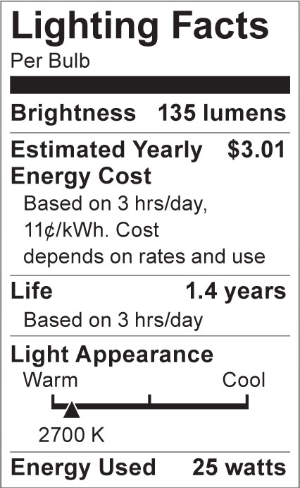 S3604 Lighting Fact Label