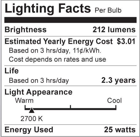S3651 Lighting Fact Label
