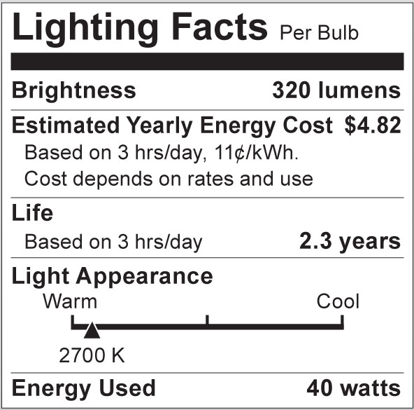 S3671 Lighting Fact Label