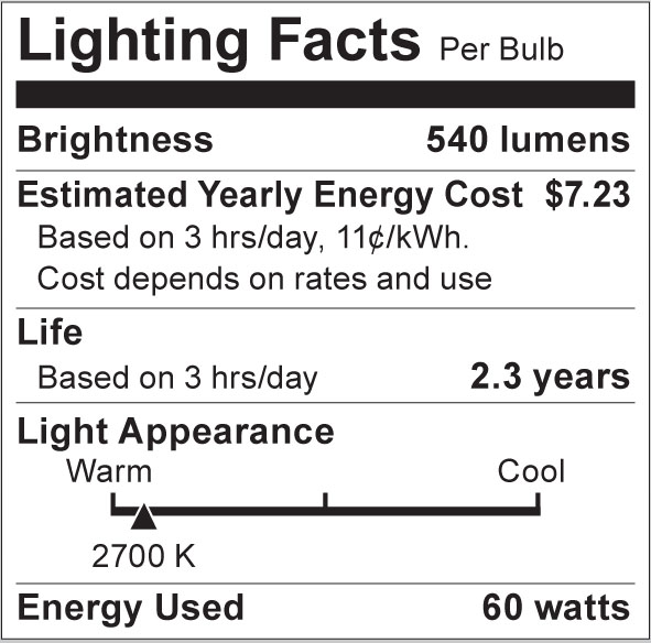 S3672 Lighting Fact Label