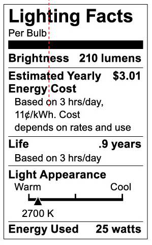 S3700 Lighting Fact Label