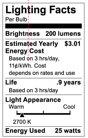 S3701 Lighting Fact Label