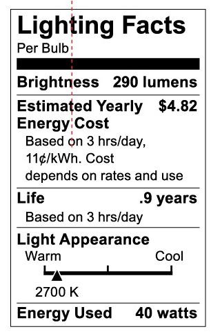 S3703 Lighting Fact Label