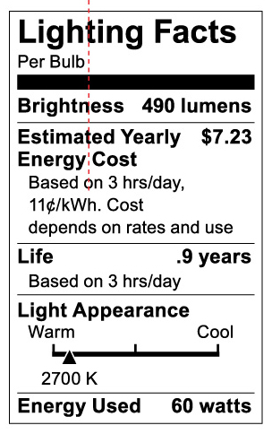 S3704 Lighting Fact Label