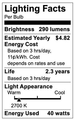 S3720 Lighting Fact Label