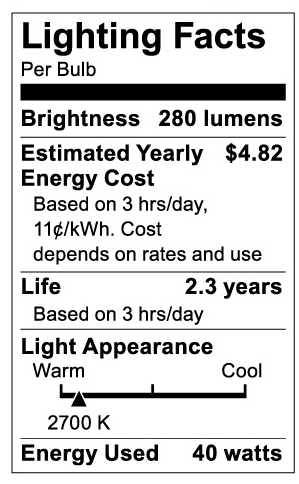 S3721 Lighting Fact Label