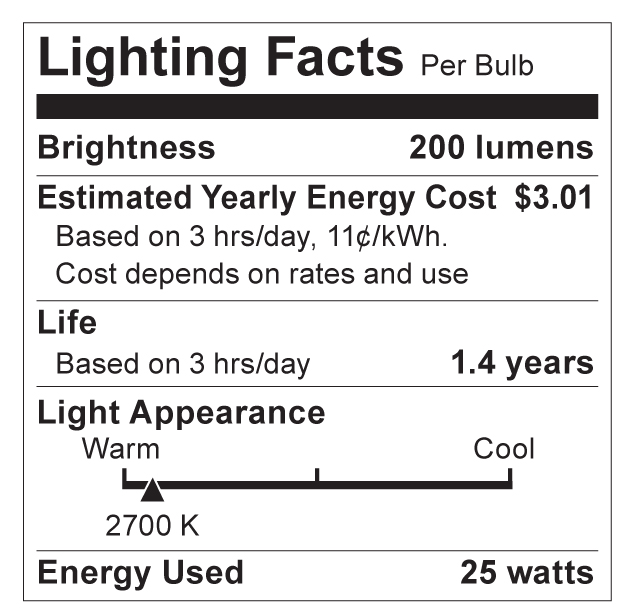 S3734 Lighting Fact Label