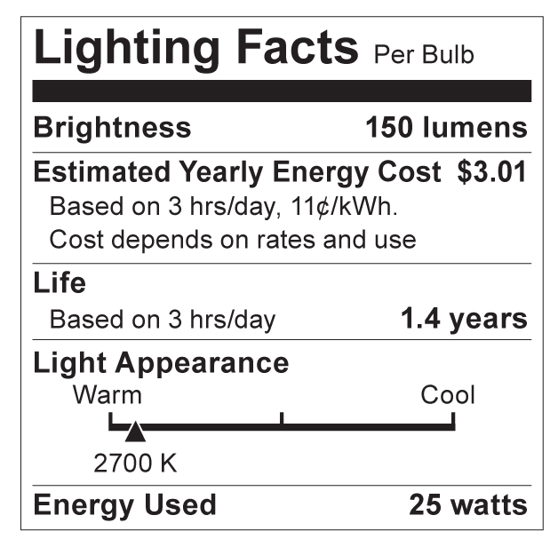 S3737 Lighting Fact Label