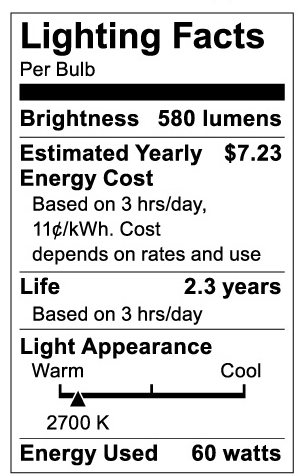 S3739 Lighting Fact Label