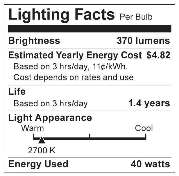 S3765 Lighting Fact Label