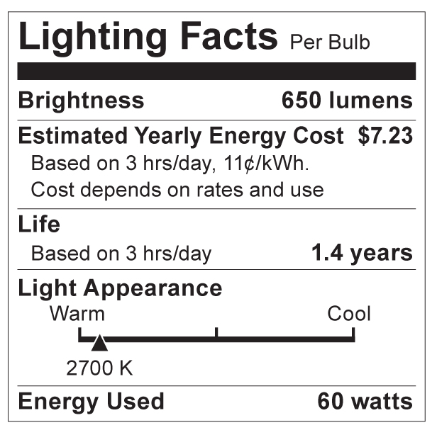S3793 Lighting Fact Label
