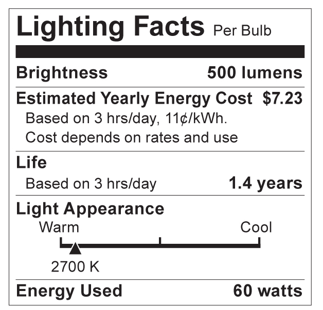 S3799 Lighting Fact Label