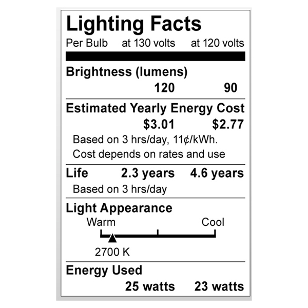 S3815 Lighting Fact Label