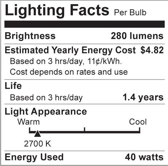 S3828 Lighting Fact Label