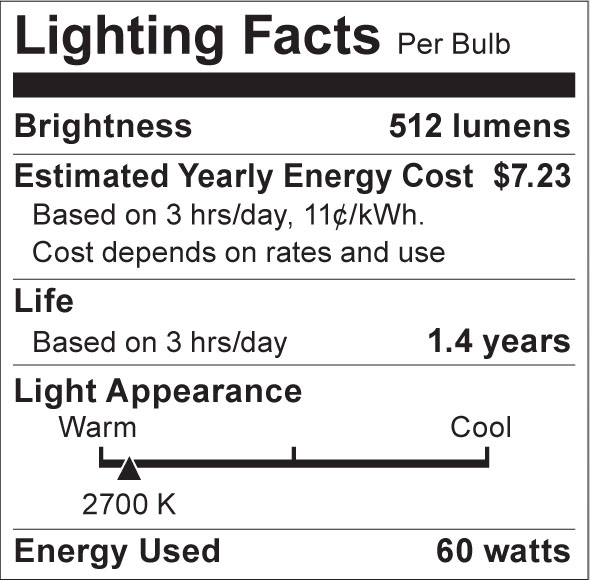 S3862 Lighting Fact Label