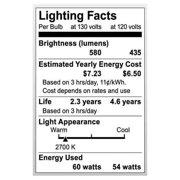 S3870 Lighting Fact Label