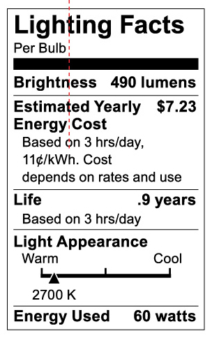S3896 Lighting Fact Label