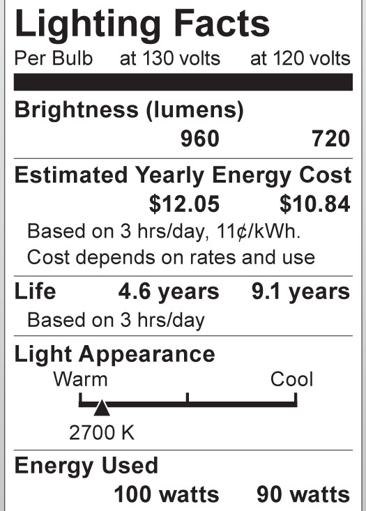 S3929 Lighting Fact Label