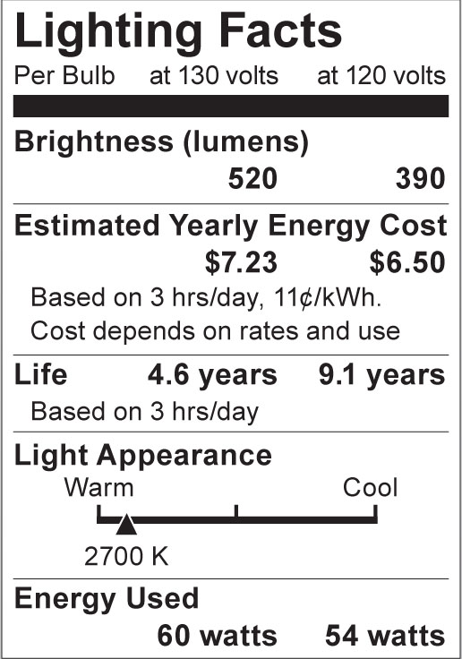 S3930 Lighting Fact Label