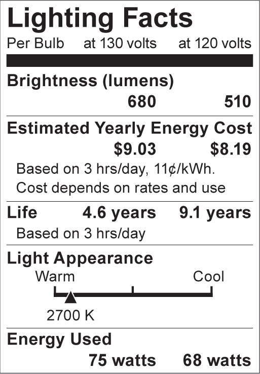 S3931 Lighting Fact Label