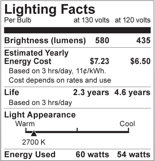 S3942 Lighting Fact Label