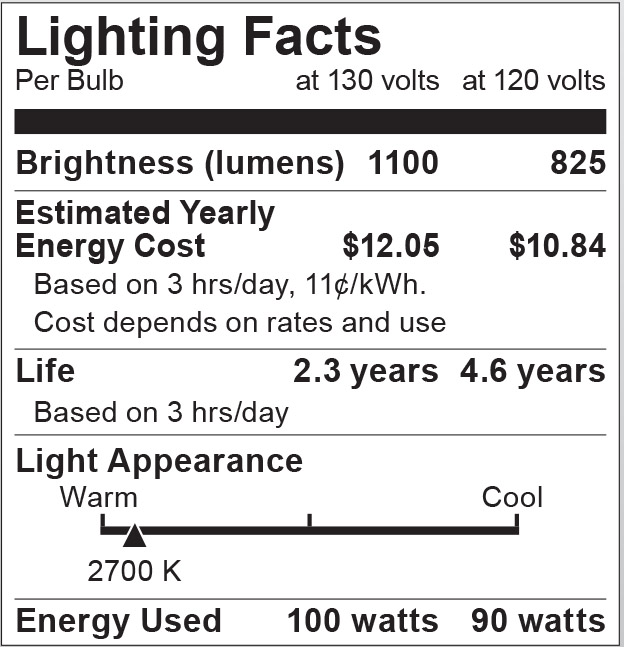 S3944 Lighting Fact Label