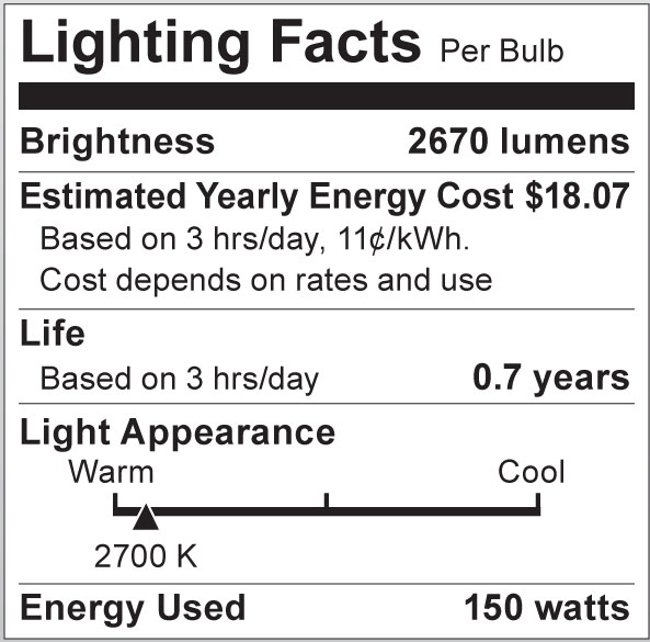S3945 Lighting Fact Label