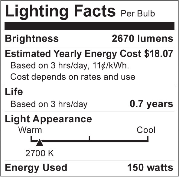 S3946 Lighting Fact Label