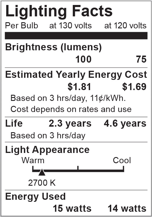 S3948 Lighting Fact Label