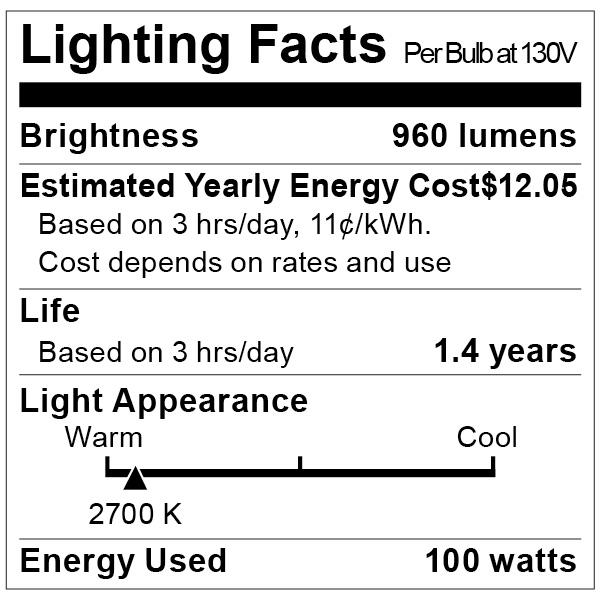 S3956 Lighting Fact Label