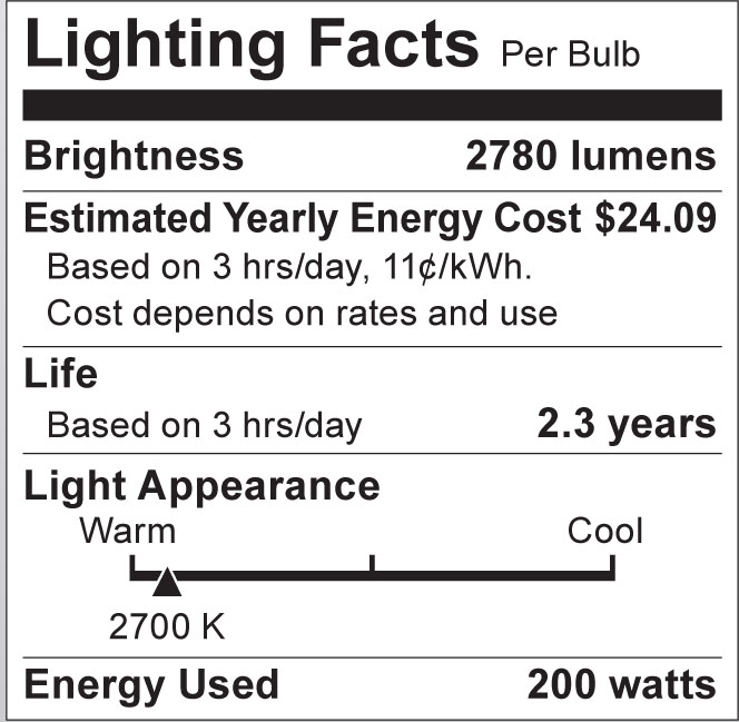 S3957 Lighting Fact Label