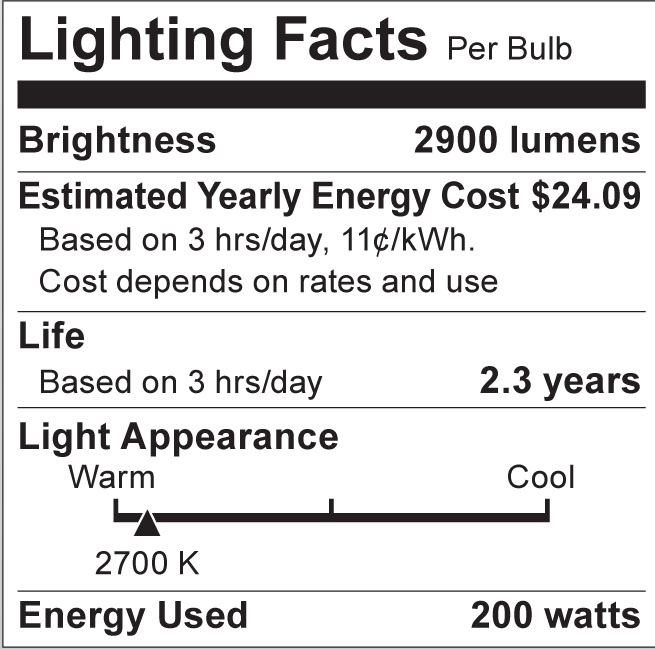 S3958 Lighting Fact Label