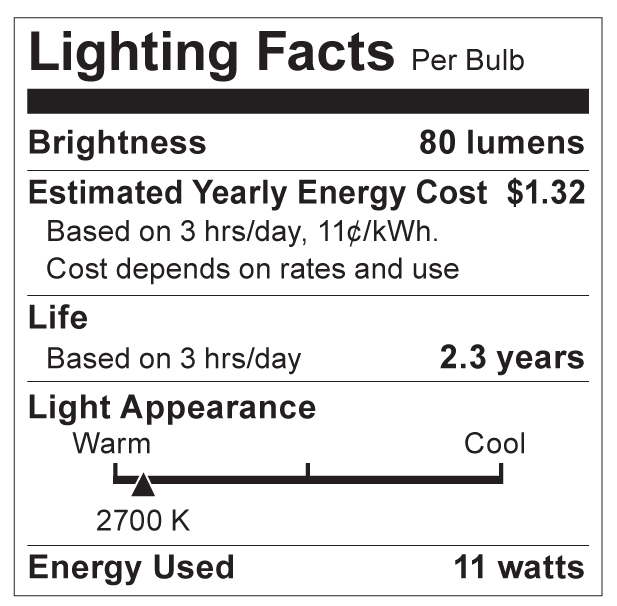 S3965 Lighting Fact Label