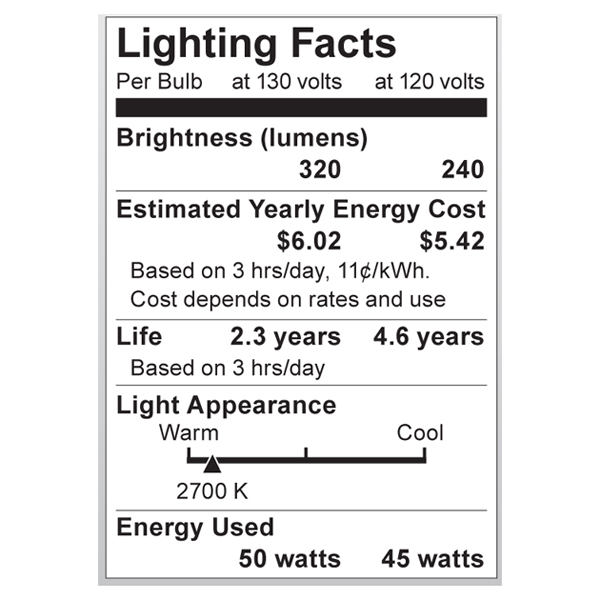 S3969 Lighting Fact Label