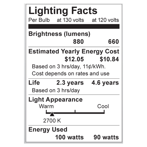 S3971 Lighting Fact Label