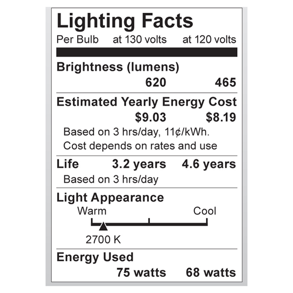 S3972 Lighting Fact Label