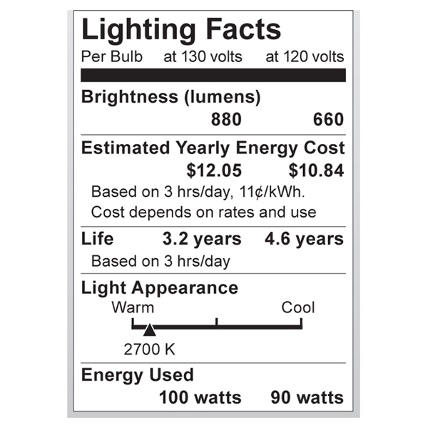 S3973 Lighting Fact Label