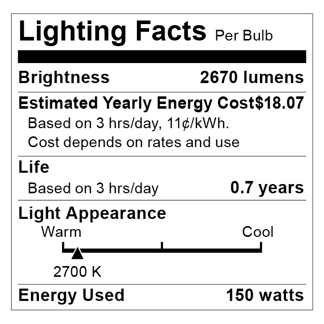 S3980 Lighting Fact Label