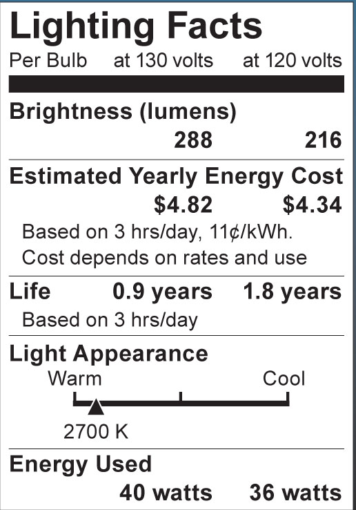 S4010 Lighting Fact Label