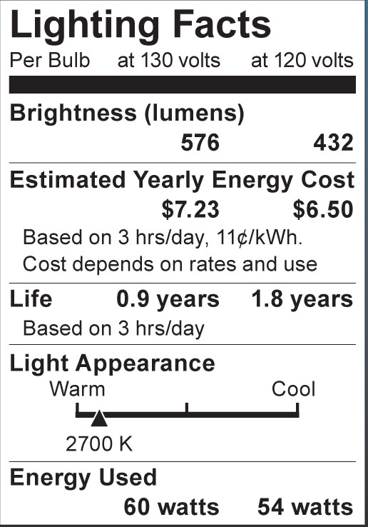 S4011 Lighting Fact Label