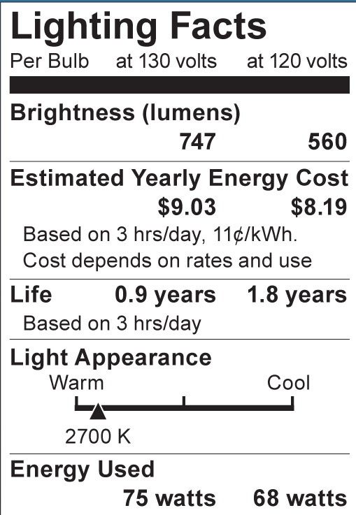 S4012 Lighting Fact Label