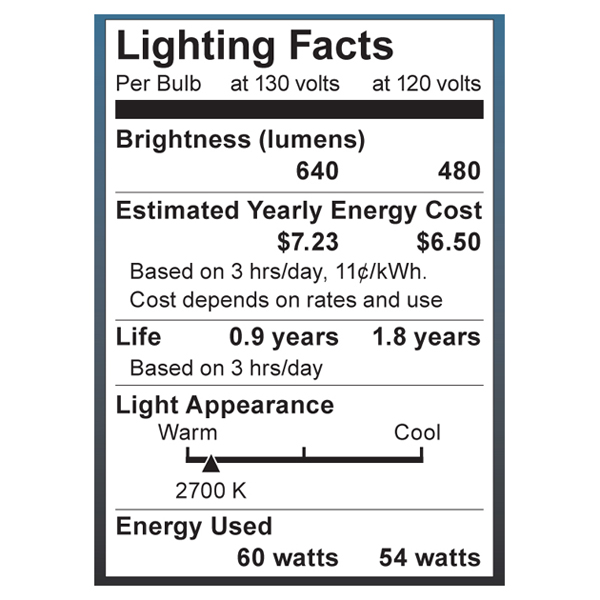 S4021 Lighting Fact Label
